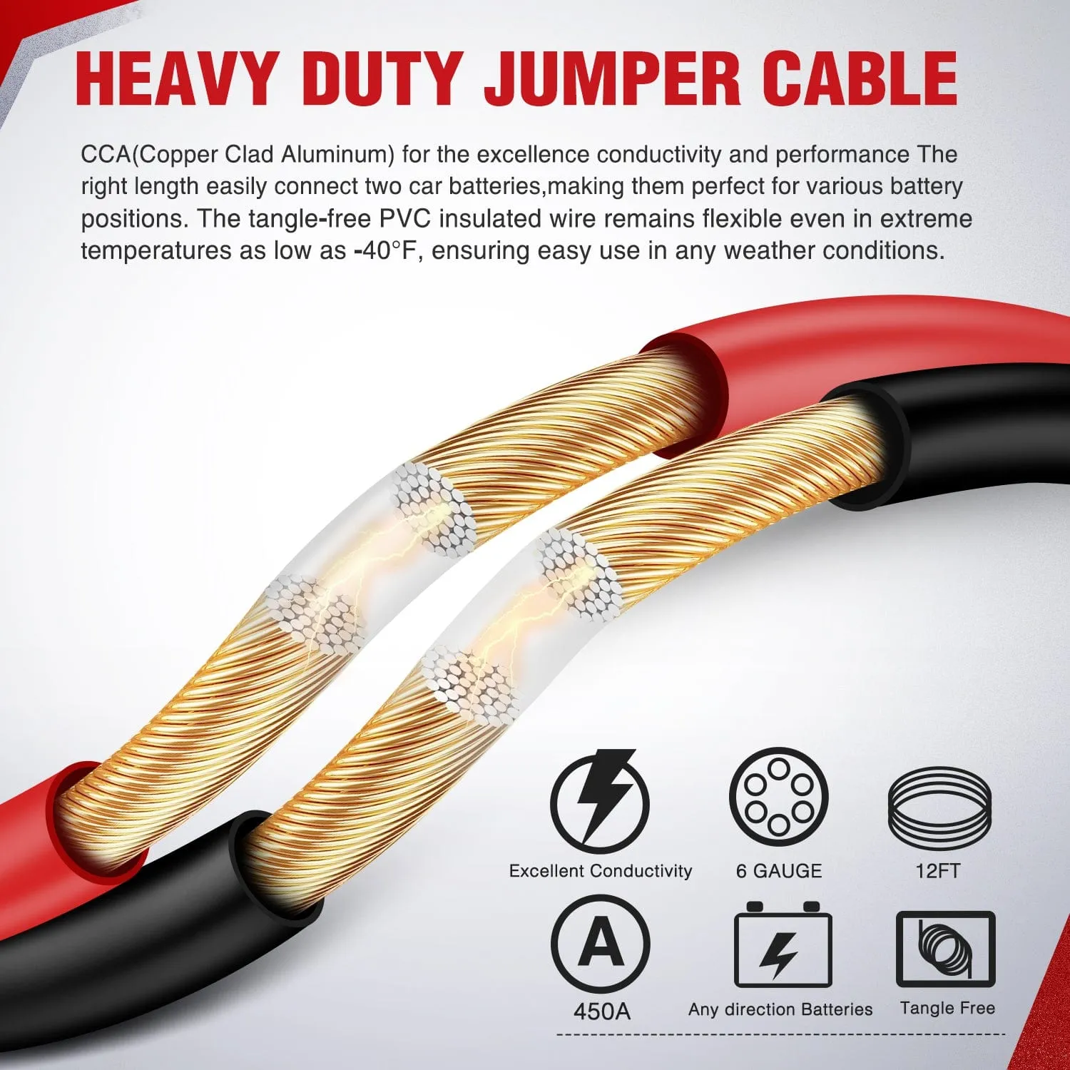 6 Gauge 12 FT Heavy Duty Jumper Cable